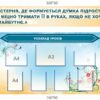 Комплект стендів для учительської, методичного кабінету