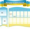 Презентаційні стенди для школи 1997