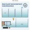 Стенд “Факультет економічної інформатики”