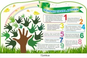 Стенд “Основні права дитини”