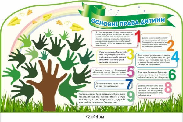 Стенд “Основні права дитини”