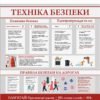 Стенд з безпеки