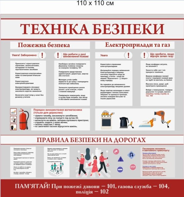 Стенд в клас ТБ “Інфо”
