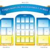Комплект стендів “Соціально-психологічна служба”