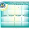 Комплект презентаційних стендів для фойє 2000