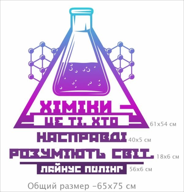 Декоративне оформлення для кабінету хімії