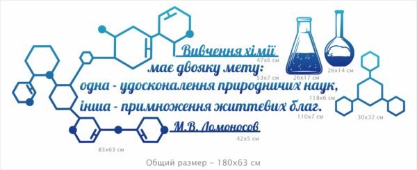 Декоративне оформлення кабінету хімії