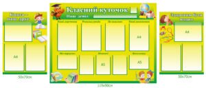 Комплект пластикових стендів “Класний куточок”