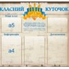 Математичний класний куточок