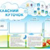 Класний куточок для НУШ