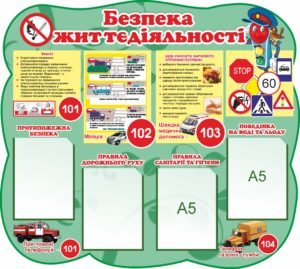 Безпека життєдіяльності для школярів