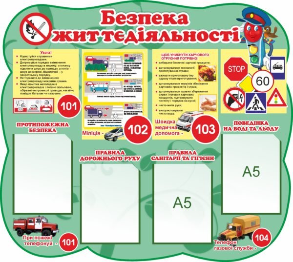 Безпека життєдіяльності для школярів