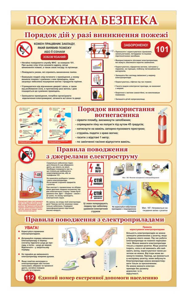 Стенд “Пожежна безпека та користування електроприладами”