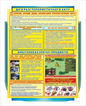 Стенд “Терористичний акт”