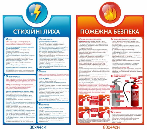 Стенд “Стихійні лиха та пожежна безпека”