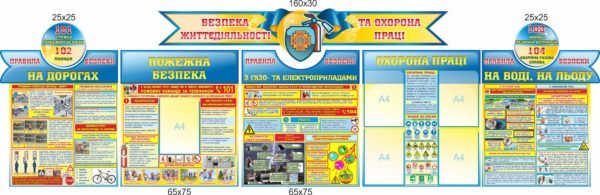 Комплект стендів “Безпека життєдіяльності та охорона праці”