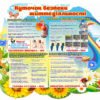Куточок безпеки життєдіяльності для діток