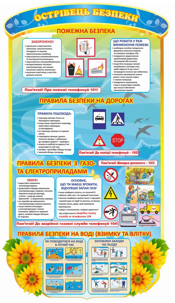 Стенд інформаційний “Острівець безпеки”