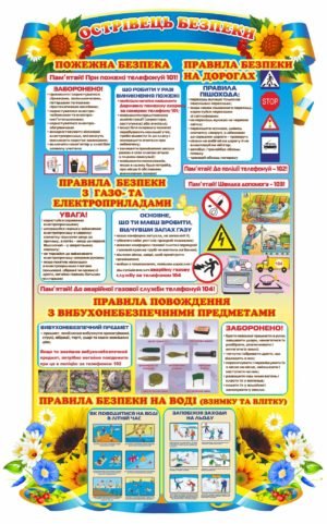 Стенд “Острівець безпеки”