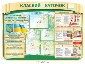Класний куточок в кабінет географії