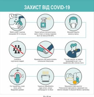 Стенд “Захист від Covid”