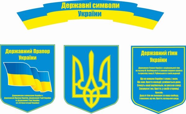 Комплект “Державні символи”