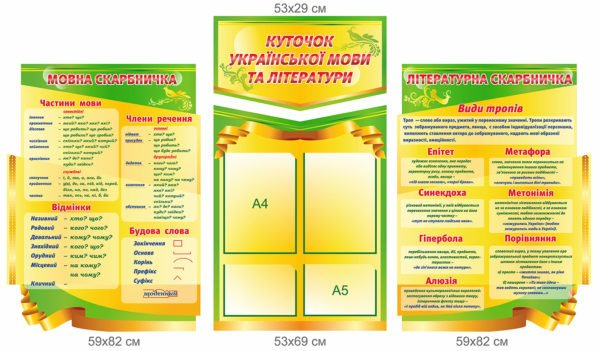 Куточок української мови та літератури