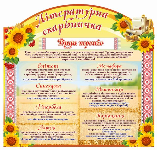 Стенд “Літературна скарбничка”
