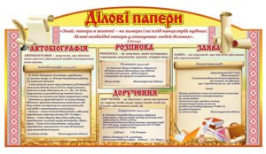 Стенд “Ділові папери”