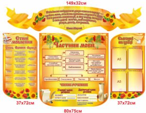 Комплект в кабінет української мови