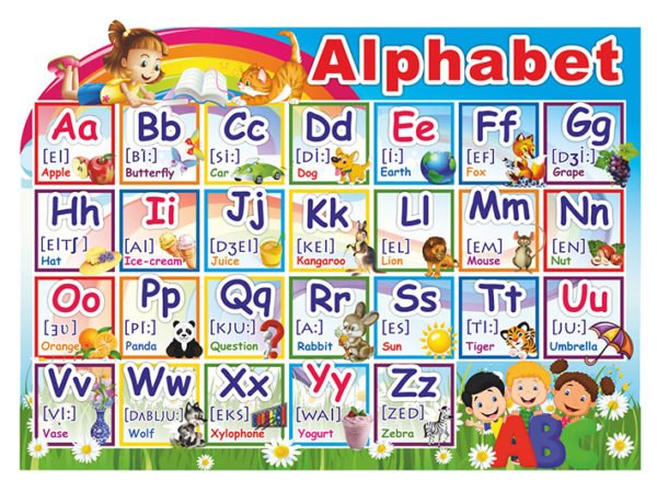 Стенд інформаційний “Англійський алфавіт”