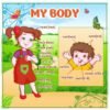 Стенд з англійської мови “My Body”