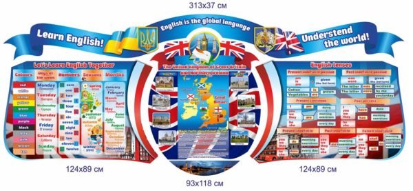 Комплект стендів в кабінет з англійської мови