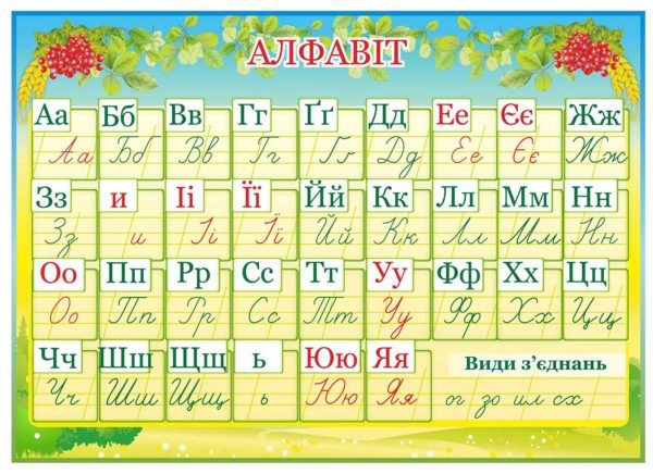 Стенд для НУШ “Алфавіт”