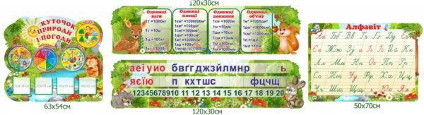 Оформлення кабінету початкової школи