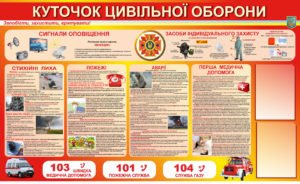 Куточок цивільної оборони