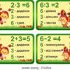 Стенди “Числа” для НУШ