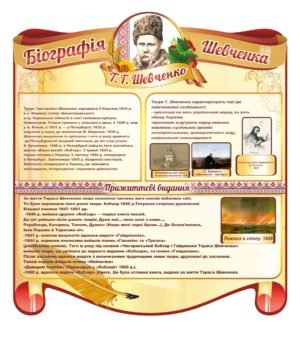 Біографія Т.Г. Шевченка