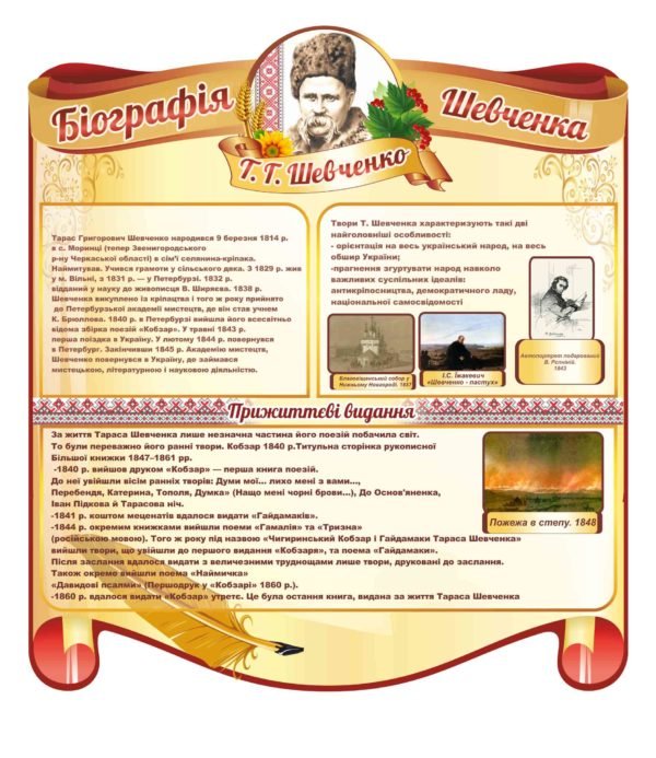 Біографія Т.Г. Шевченка