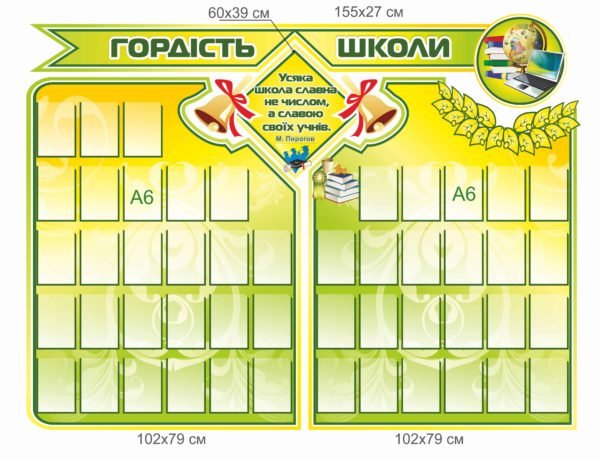 Стенд-візитка “Гордість школи”