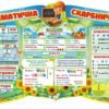 Стенд “Математична скарбничка”