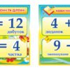 Стенд Назви чисел ПРИ