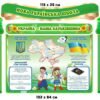 Стенди для початкової школи