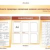 Комплект стендів в кабінет математики