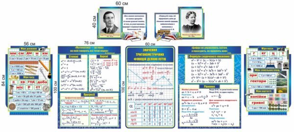 Комплект інформаційних стендів в кабінет математики