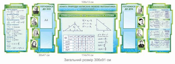 Комплект стендів в кабінет алгебри