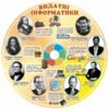 Стенд “Видатні інформатики” 3458