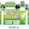 Стенди офоормлення кабінету інформатики 3470