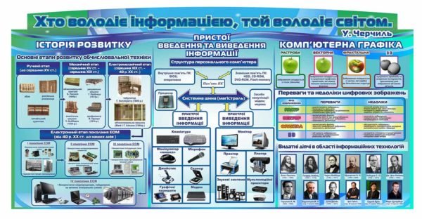 Інформатичний стенд