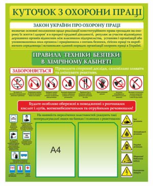 Куточок з охорони праці в кабінет хімії